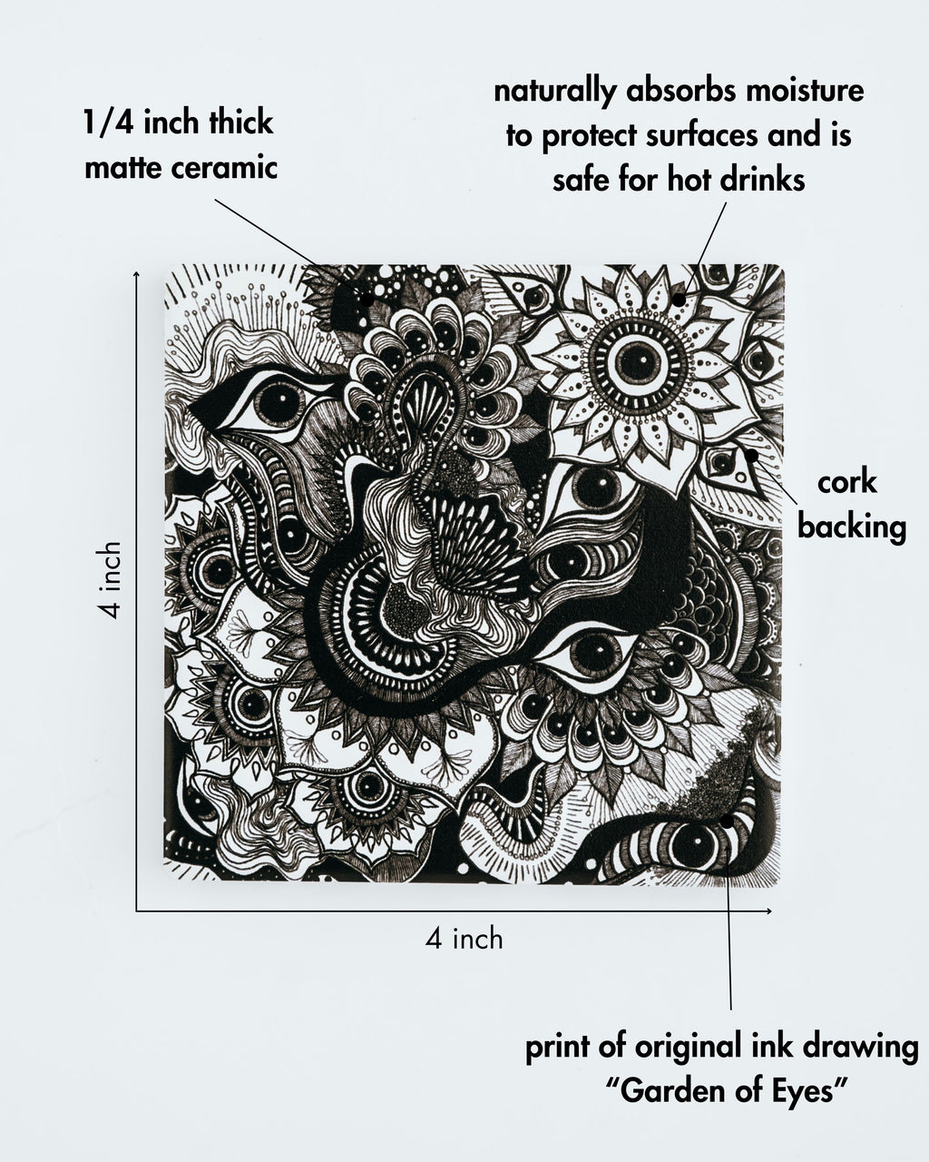 Garden of Eyes - Ceramic Coaster Set of 4